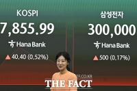 7800선 유지한 코스피…삼성전자 장중 한때 30만원 돌파 [TF사진관]