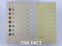  글자 가득 투표지에 '울상'…발달장애인 참정권 여전히 먼 길