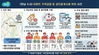  단톡방서 집값 담합…'좌표 찍기' 하남 아파트 주민 6명 검찰행