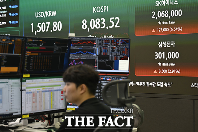 전광판에 삼성전자 주가가 표시돼 있다. /송호영 기자