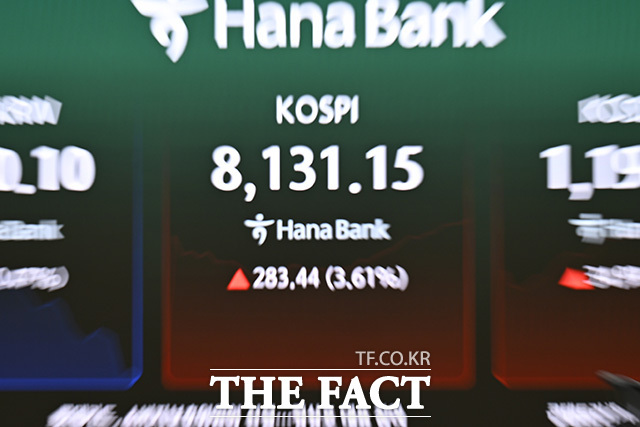 코스피가 장중 8000선을 탈환한 26일 오전 서울 중구 하나은행 본점 딜링룸에 코스피가 표시돼 있다. /송호영 기자