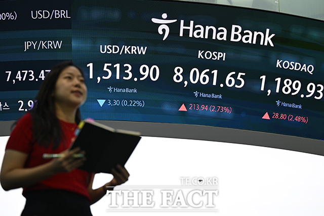 딜링룸 관계자가 거래를 하고 있다.
