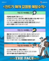  당진시, '살인 진드기'  SFTS 감염 주의보