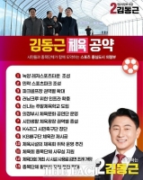  김동근 의정부시장 후보 