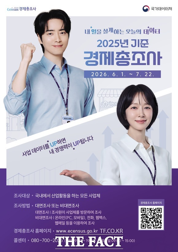 당진시 경제 총조사 실시 포스터. /당진시