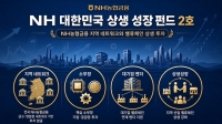  NH농협금융, 1000억원 규모 지역 특화 상생성장펀드 조성