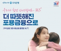  우리은행, 갈아타기 대출 출시…2금융권 신용대출 대환 지원