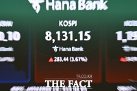  코스피, 장 초반 최고 8400선 돌파…또 사이드카 발동