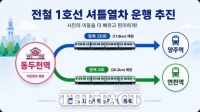  동두천시, 경원선 배차 간격 단축 위해 셔틀열차 투입 MOU 체결