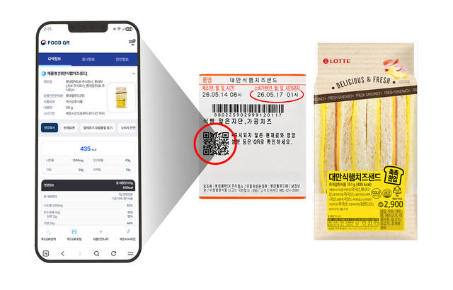 롯데웰푸드는 업계 최초 편의점 유통 즉석섭취식품에 '안전소비형 푸드QR'을 적용했다. 소비자는 스마트폰을 스캔해 식품의 영양 성분이나 소비기한, 주의사항 등 정보를 확인할 수 있다. /롯데웰푸드