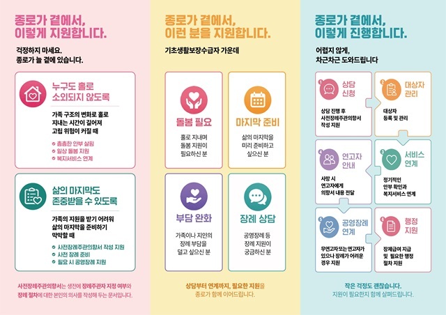 서울 종로구는 중장년 1인 가구를 대상으로 '종로 품위사' 교육을 운영한다고 28일 밝혔다. /종로구