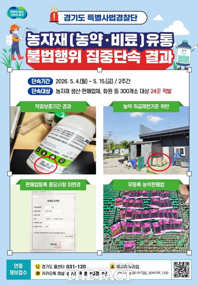 농자재(농약·비료) 유통 불법행위 집중 단속 결과 홍보물. /경기도
