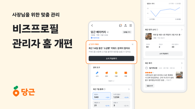 지역생활 커뮤니티 당근은 소상공인들이 데이터에 기반해 전략적으로 단골을 관리하도록 마련된 '비즈프로필' 관리자 홈을 새롭게 개편했다. /당근