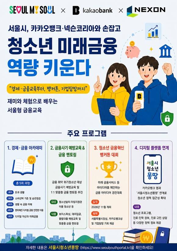 서울시가 카카오뱅크, 넥슨코리아와 함께 청소년 경제·금융교육과 디지털 기반 정책 연계사업을 운영한다. /서울시