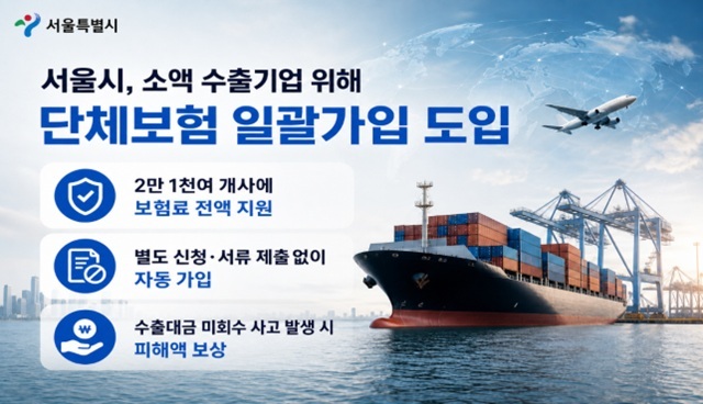 서울시는 수출 중소기업의 무역거래 위험을 줄이기 위해 '단체보험 일괄가입'을 최초 도입했다고 31일 밝혔다. /서울시