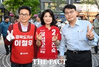  기념촬영하는 이철우-이진숙-윤상현 [포토]