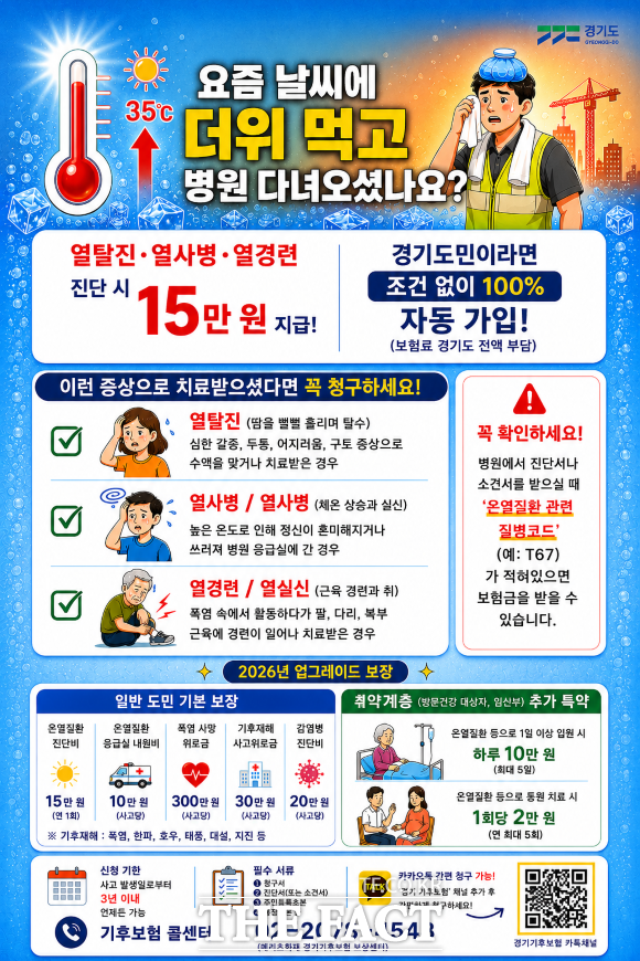 경기 기후보험 홍보물. /경기도
