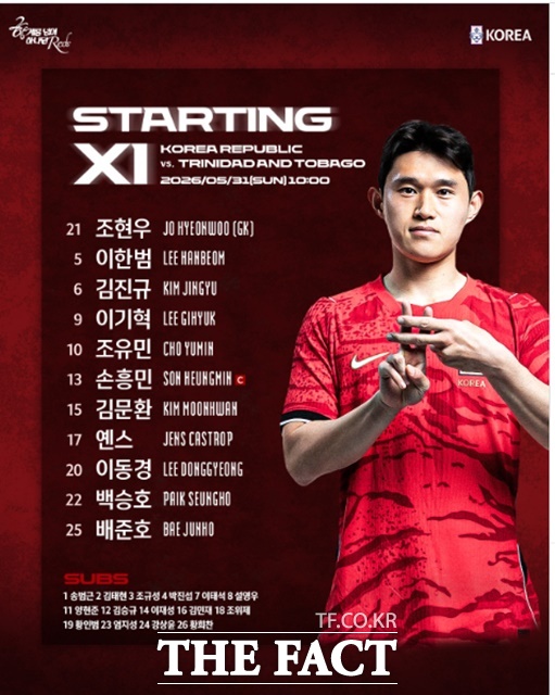31 트리니다드토바고전에 나서는 홍명보호의 스타팅 11./KFA