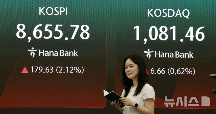 코스피가 사상 최고치 행진을 이어가고 있지만 상승세가 삼성전자와 SK하이닉스 등 반도체 대형주에 집중되면서 시장 내 양극화가 심화하고 있다는 분석이 나왔다. 반도체 업종이 지수 상승을 주도하는 가운데 상당수 업종은 상대적으로 소외되며 체감 온도 차가 커지고 있다. /뉴시스
