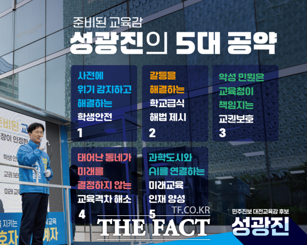 성광진 대전시교육감 후보가 제시한 5대 핵심 공약. /성광진 후보 캠프
