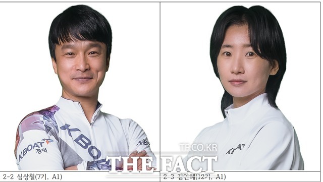 심상철(7기, A1) 김인혜(12기, A1)