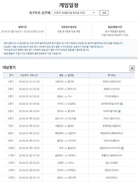 축구토토 승무패 32회차 대상 경기.