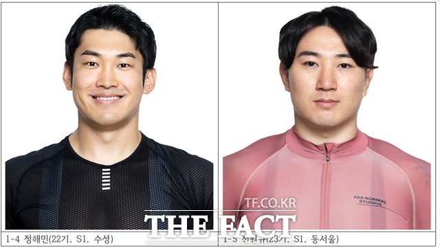 정해민(22기·수성) 전원규(23기·동서울)