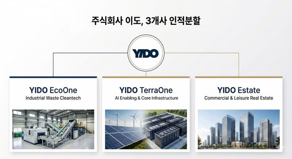 이도가 3개 독립 법인 체제로 재편한다. /이도