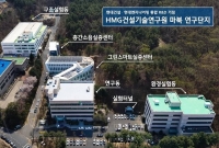  수소·SMR·AI 건설 한곳에…현대건설·현엔 연구역량 결집