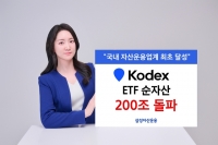 삼성 KODEX ETF 순자산 200조원 돌파…아시아 1위 '금자탑'