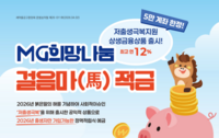  새마을금고, '걸음마적금' 출시 두 달 만에 1만 계좌 돌파