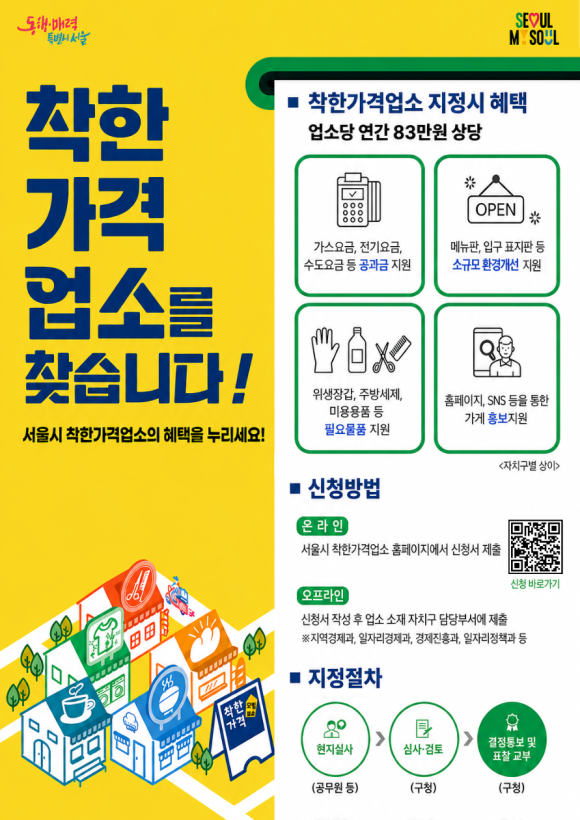 고물가 속 합리적인 소비를 중시하는 시민들이 늘어나는 가운데, 서울시가 저렴한 가격으로 좋은 서비스를 제공하는 '착한가격업소' 신규 지정 확대에 나선다. /서울시