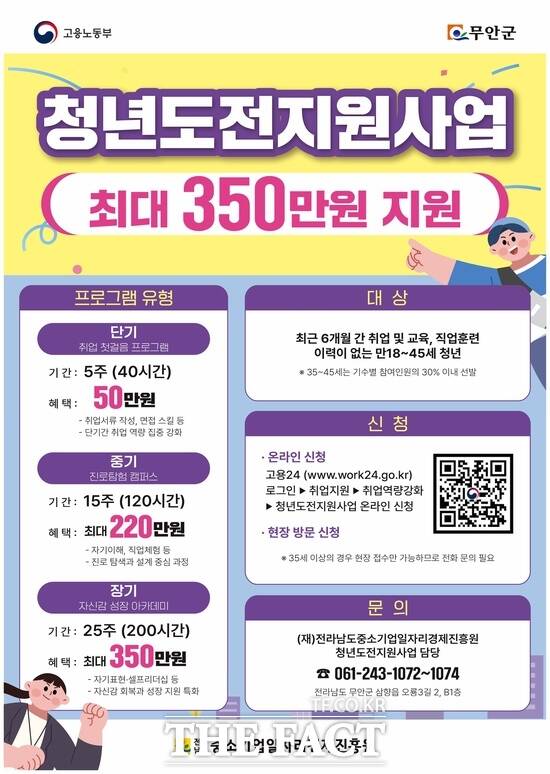 무안청년도전지원사업 포스터. /무안군
