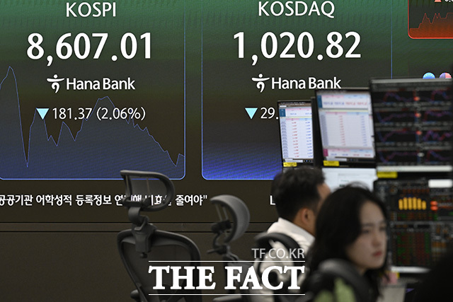 하나은행 본점 딜링룸 전광판에 코스피가 표시돼 있다.