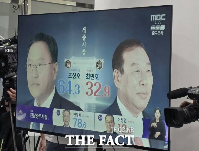 방송3사 출구조사가 TV를 통해 발표되고 있다. /김형중 기자