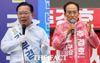  [속보] 대구시장 김부겸 49.1% vs 추경호 49.9%…방송3사 출구조사