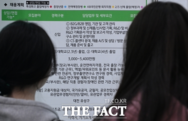 4일 국가데이터처에 따르면 2024년 등록취업자는 전년 대비 소폭 늘었으나, 일자리 진입자는 3년 연속 감소했다. 사진은 기사 내용과 무관함. /이새롬 기자