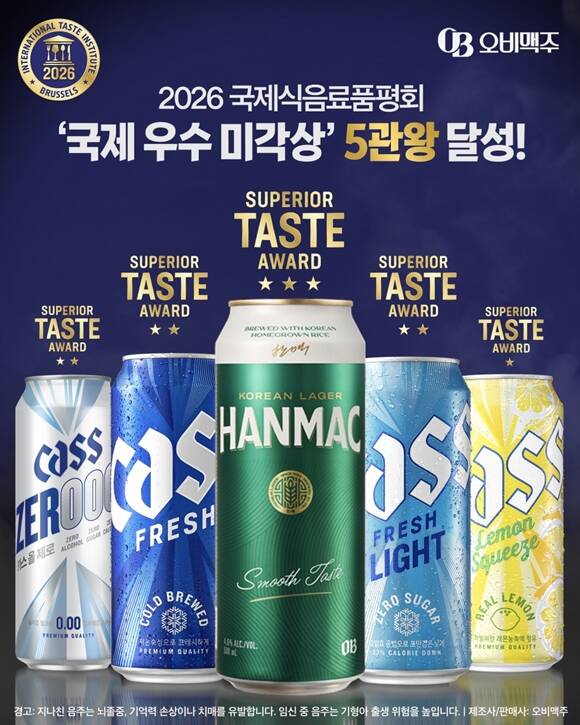 오비맥주가 벨기에 '국제식음료품평원'이 주최한 '2026 국제식음료품평회'에서 출품한 5개 브랜드가 '국제 우수 미각상'을 수상했다고 4일 밝혔다. /오비맥주