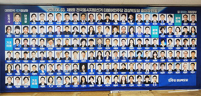 6·3 지방선거 더불어민주당 경북도당 출마자 현황. /민주당 경북도당