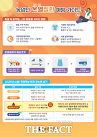  세종시농업기술센터 