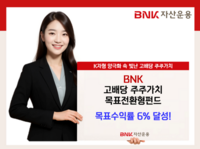  BNK 목표전환형 펀드, 22영업일 만에 수익률 6% 달성