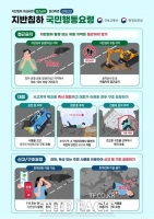  논산시, 지하시설물 전산화 속도…