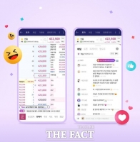  키움증권 커뮤니티 이용자 150만명 돌파…출시 4개월 만