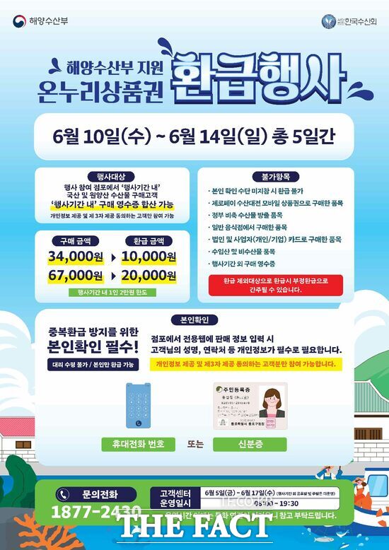 광주시가 국산 수산물 소비자에게 온누리상품권 환급행사를 실시한다. /광주시