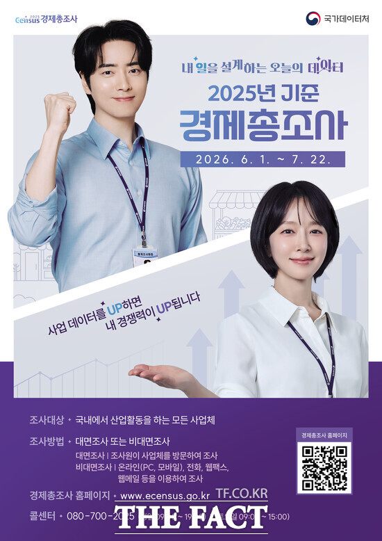 광주시가 오는 12일부터 경제총조사 현장방문을 실시한다. /광주시