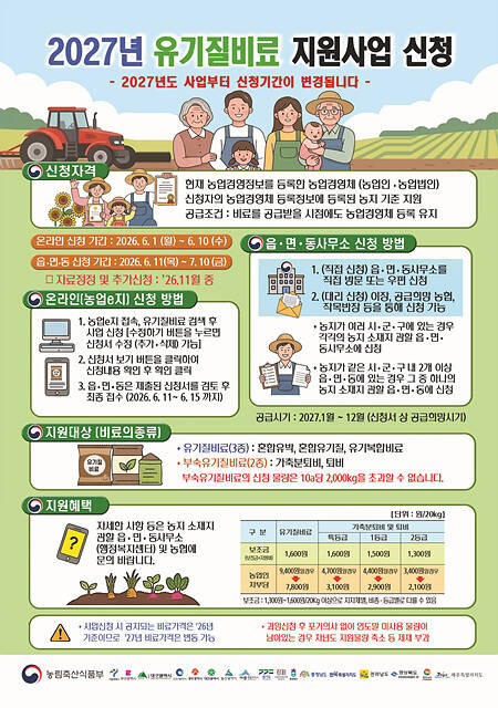 익산시 유기질비료 지원사업 공고 포스터 /익산시