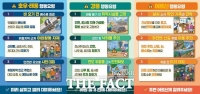  경기도, 풍수해 선제 대피 당부…행정력 한계 보완