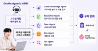  LG CNS, AI 플랫폼 'AIND' 공개…