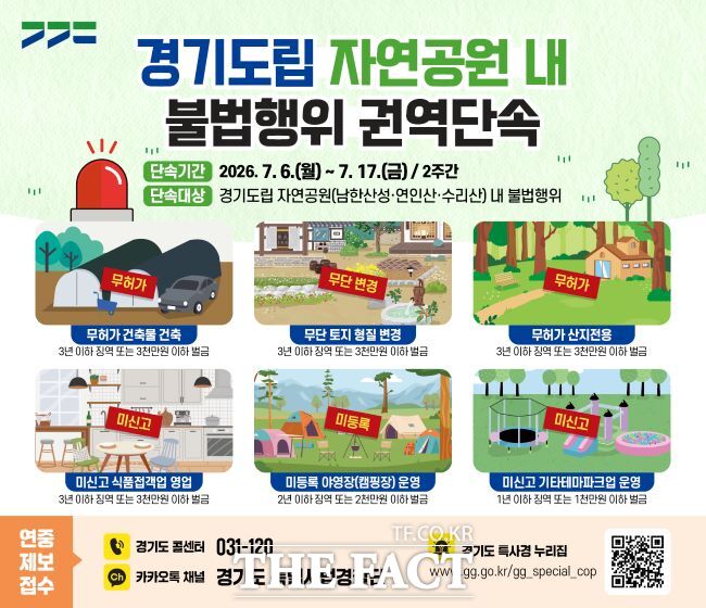 경기도립 자연공원 내 불법행위 권역 단속. /경기도