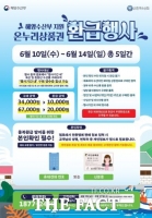  부천시, 전통시장 수산물 구매 시 온누리상품권 최대 2만 원 환급